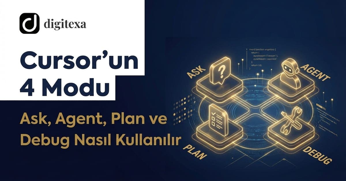 Cursor IDE ekranında Ask, Agent, Plan ve Debug modları