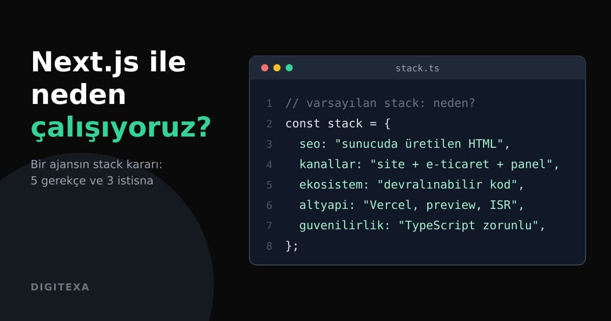 Kod editörü penceresinde Next.js'i varsayılan stack seçme gerekçeleri: SEO, çoklu kanal, ekosistem, Vercel altyapısı ve TypeScript