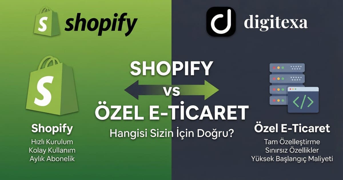 Shopify vs özel e-ticaret yazılımı karşılaştırma illüstrasyonu
