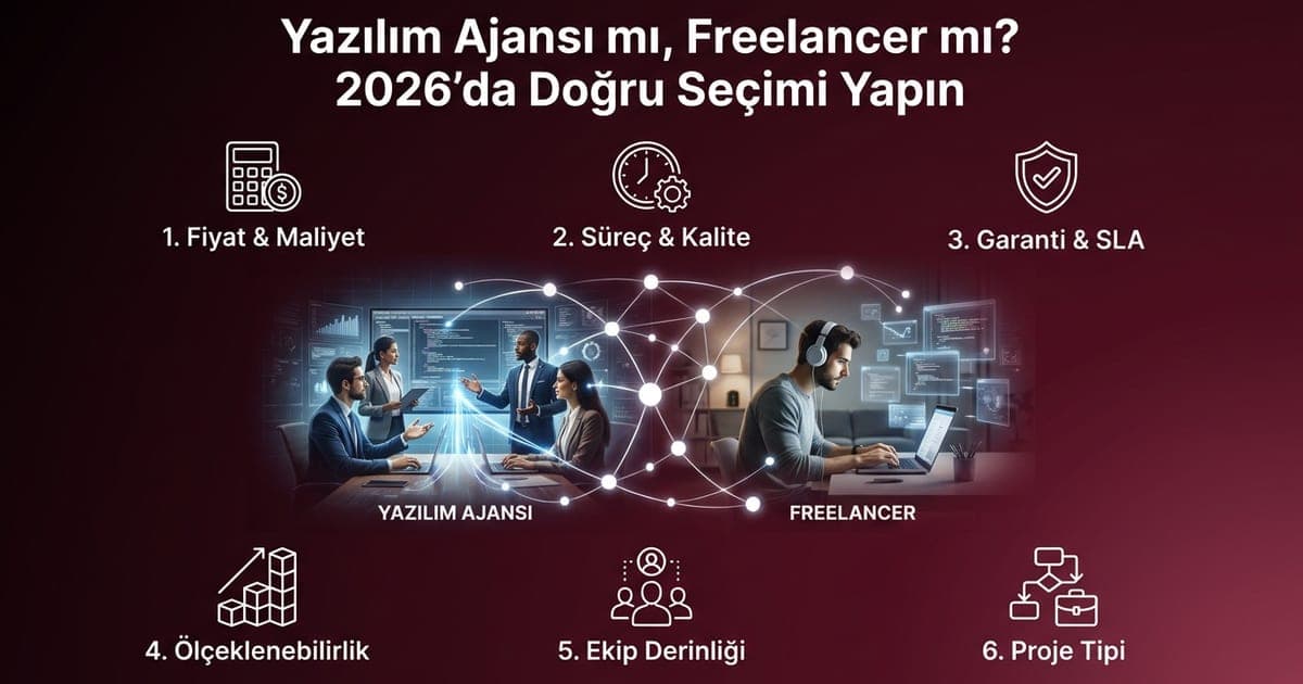 Yazılım ajansı ile freelancer karşılaştırması illüstrasyonu